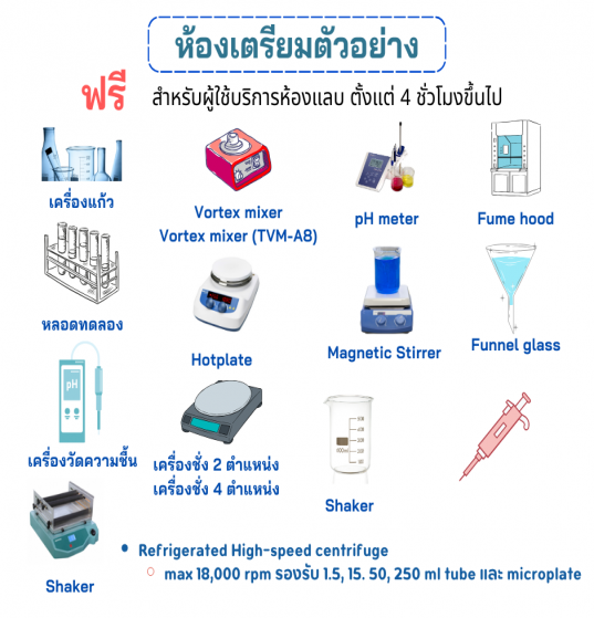 ห้องเตรียมตัวอย่าง
