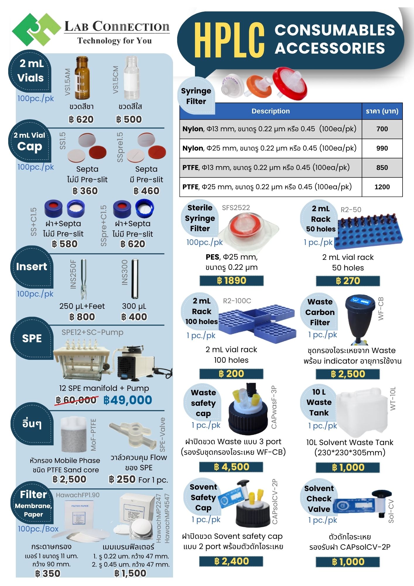 HPLC, GC consumables-Accesories